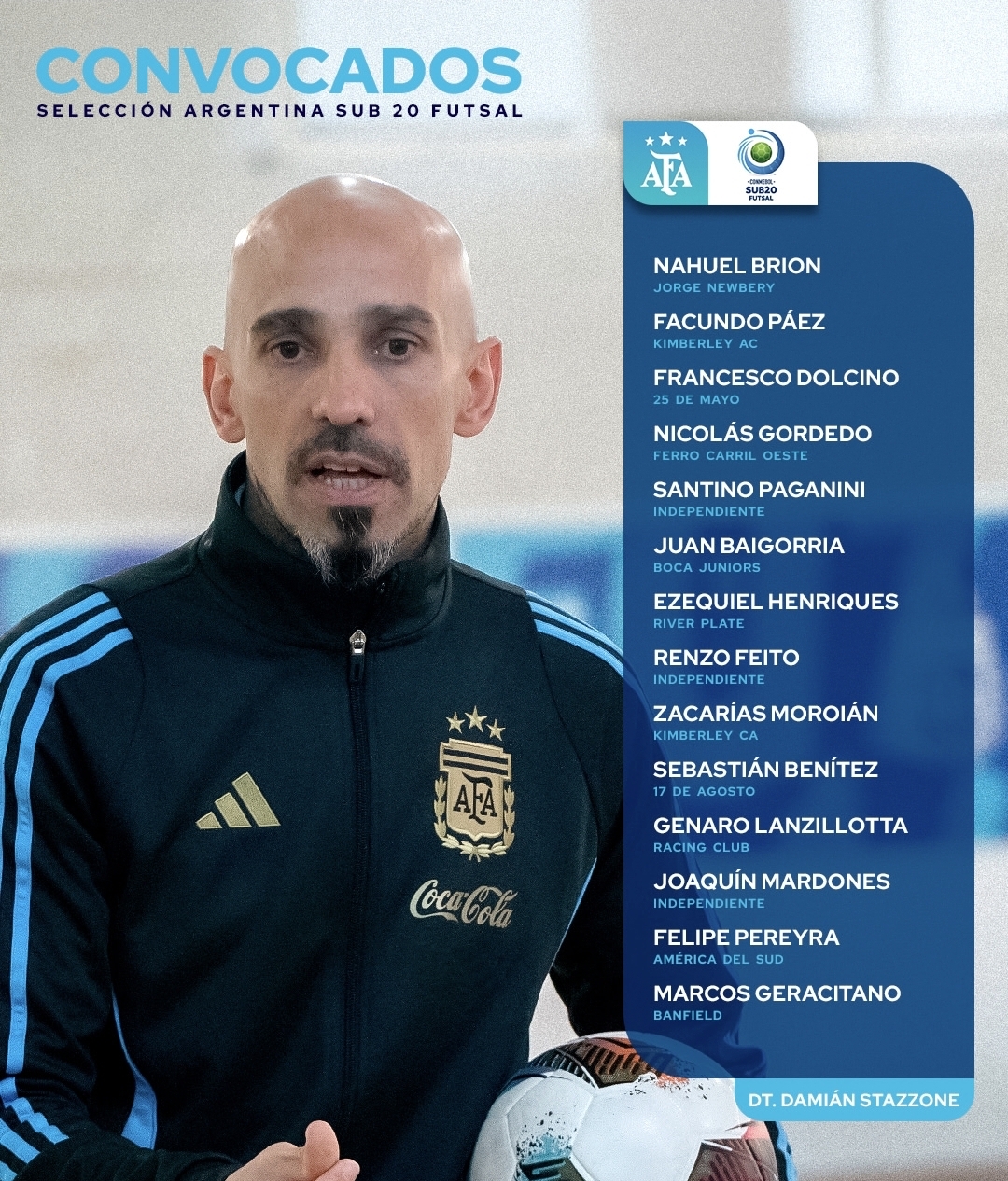 Los convocados por Damián Stazzone