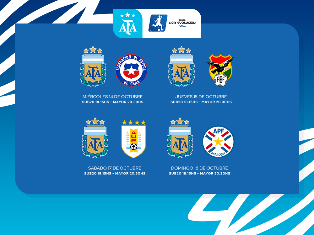 Fixture Liga Evolución