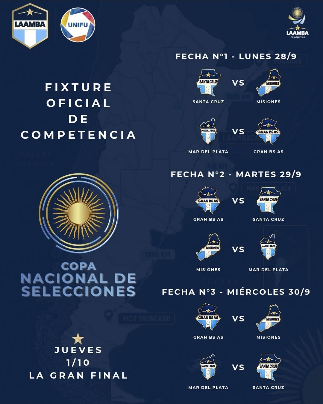Fixture completo