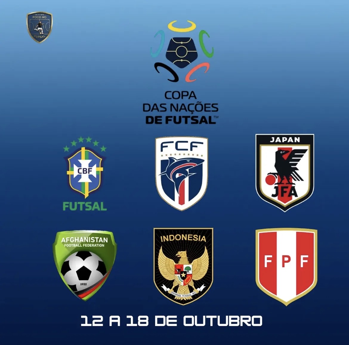 Selecciones confirmadas para la Copa Naciones