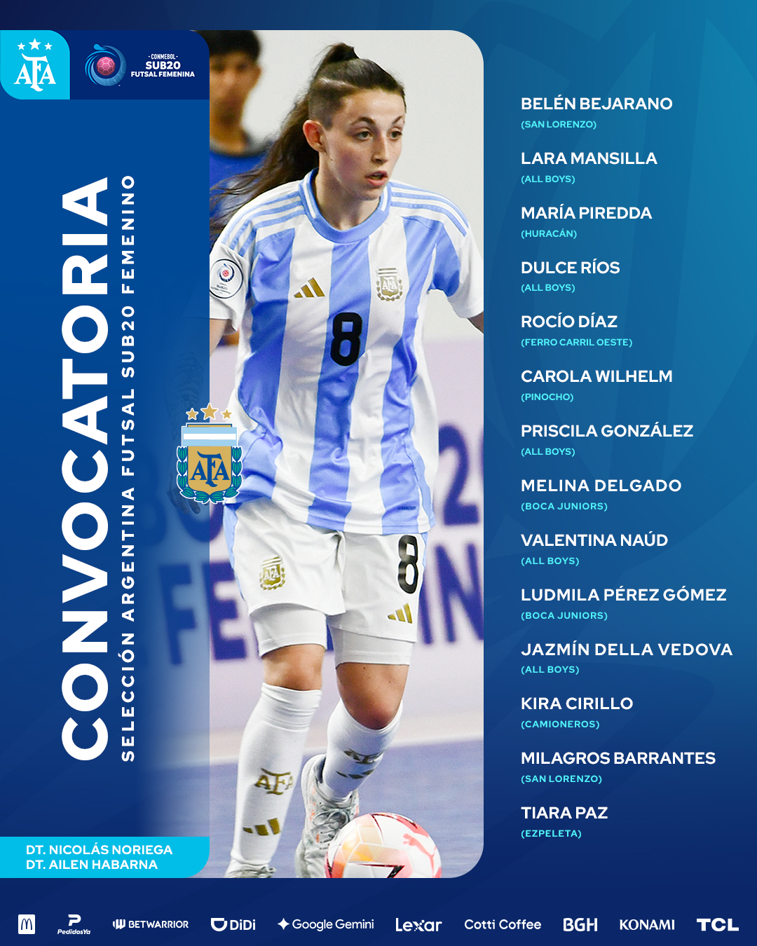Foto AFA oficial